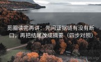 觅圈读完再讲：先问证据链有没有断口，再把结尾改成摘要（四步对照）