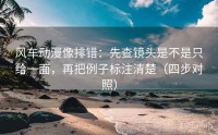 风车动漫像排错：先查镜头是不是只给一面，再把例子标注清楚（四步对照）